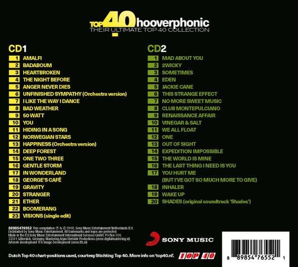 HOOVERPHONIC – TOP 40 HOOVERPHONIC / THEIR ULTIMATE TOP 40 COLLECTION (2018) - 2CD DIGIPAK AMBALAJINDA SIFIR