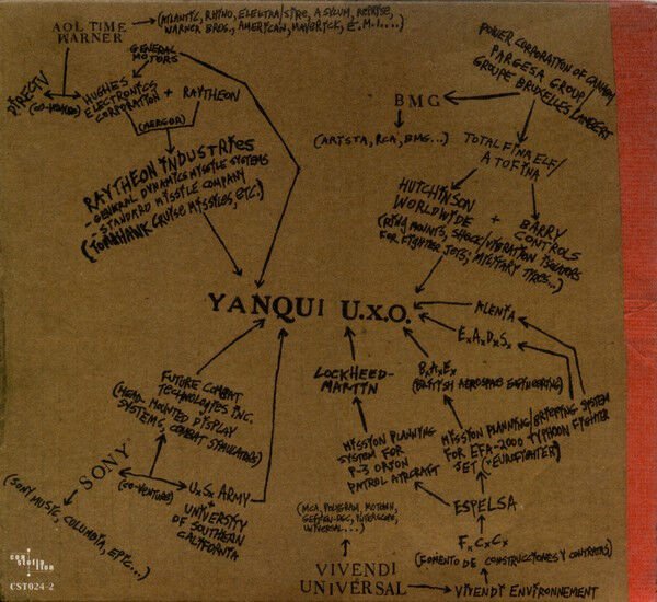 GODSPEED YOU! BLACK EMPEROR – YANQUI U.X.O. (2002) - CD REISSUE DIGISLEEVE AMBALAJINDA SIFIR