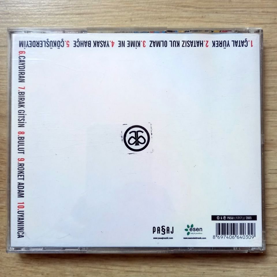 ATHENA – ATHENA (2005) - CD 2.EL