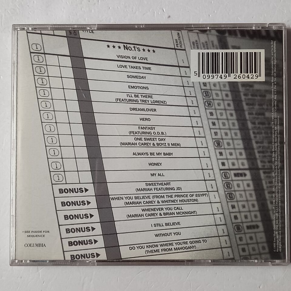 MARIAH CAREY – #1\'S (1998) - CD 2.EL