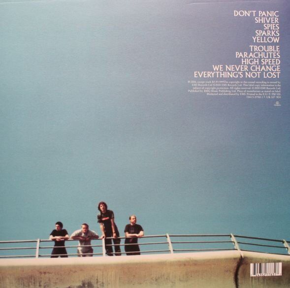 COLDPLAY – PARACHUTES (2000) - LP 2025 REISSUE CLEAR ECORECORD 140GR SIFIR PLAK