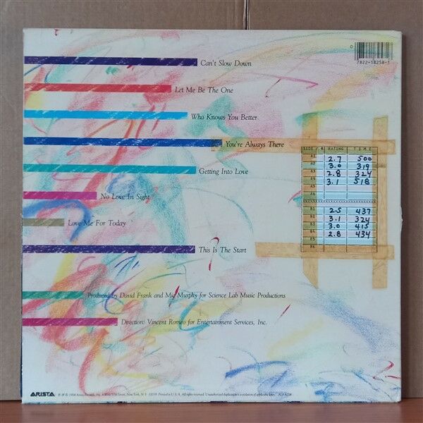 ANGELA BOFILL – LET ME BE THE ONE (1984) - LP 2. EL PLAK