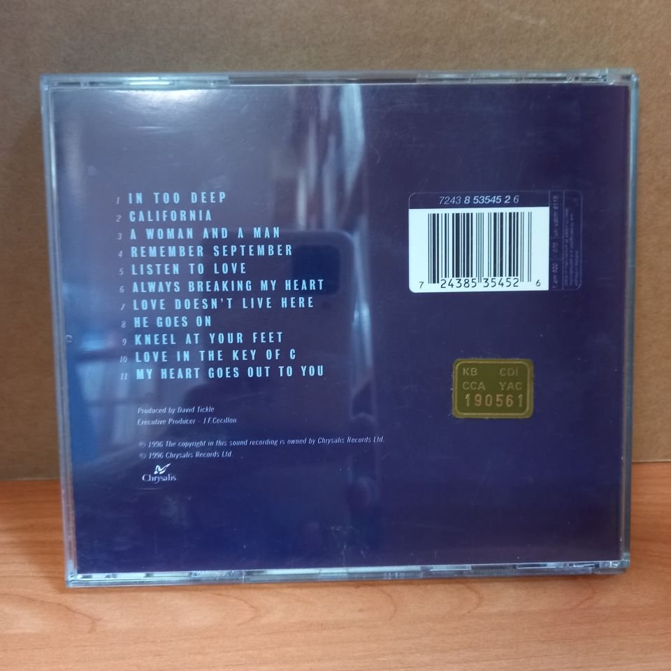 BELINDA CARLISLE - A WOMAN & A MAN (1996) - CD 2. EL