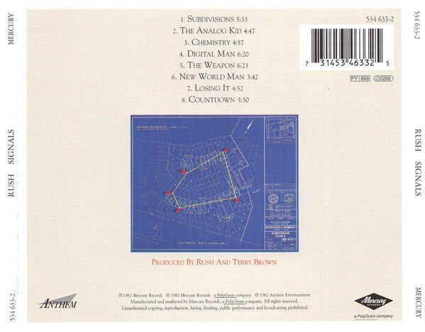 RUSH – SIGNALS (1982) - CD REMASTERED REISSUE JEWEL CASE CASE AMBALAJINDA SIFIR