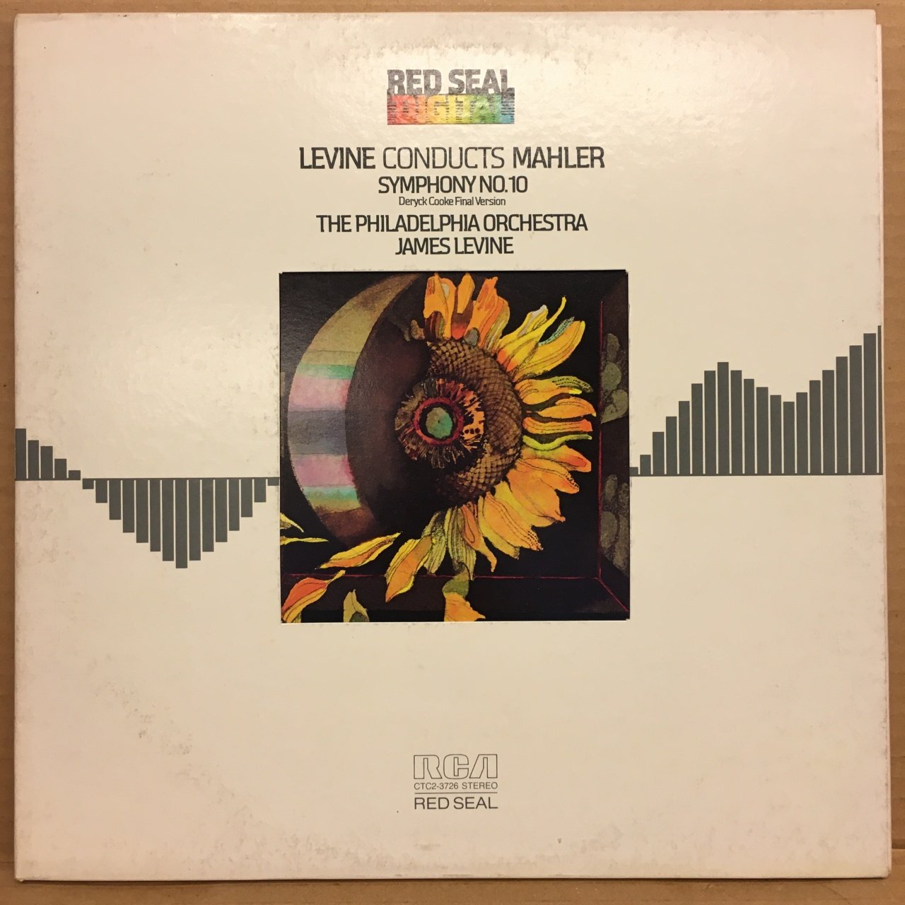 MAHLER SYMPHONY NO.10 JAMES LEVINE PHILADELPHIA ORC. 1981 2.EL 2PLAK