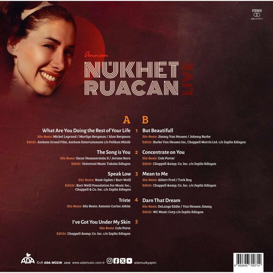 NÜKHET RUACAN - ANNEM - LP 180GR 2025 BASIM AÇILIR KAPAK SIFIR PLAK