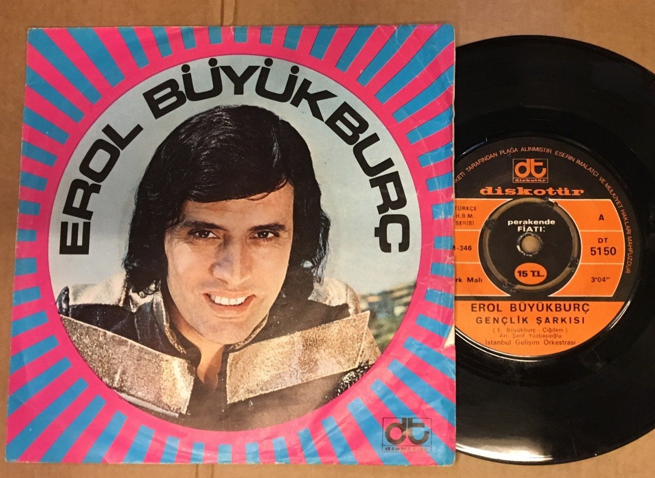 EROL BÜYÜKBURÇ - GENÇLİK ŞARKISI / HER ŞEY BİZİM BU GECE 7'' 45 DEVİR