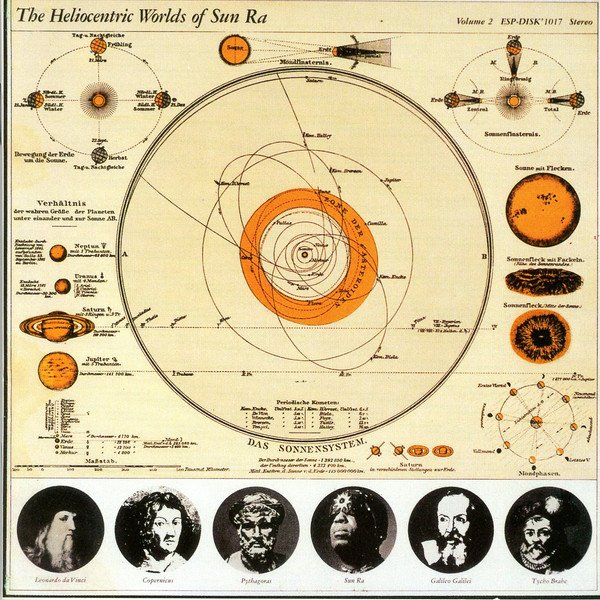SUN RA - HELIOCENTRIC WORLDS VOL2 (1966) - CD 1992 2.EL