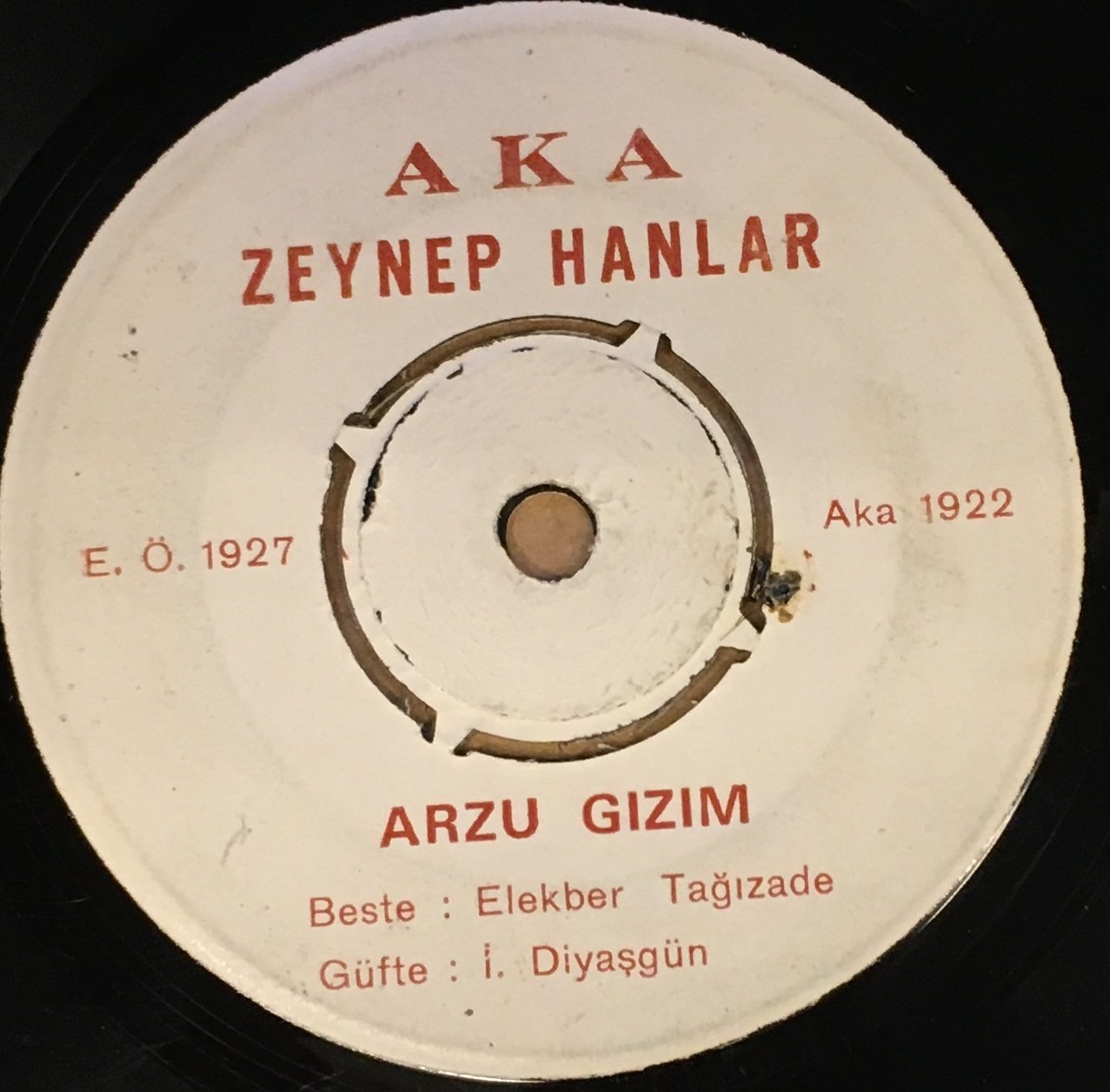 ZEYNEP HANLAR (OVA) - ARZU GIZIM / SEMENİ 7'' 45 DEVİR