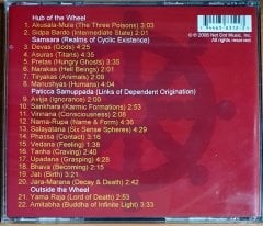 GINO FOTI - BHAVACHAKRA (2006) - CD NET DOT MUSIC 2.EL