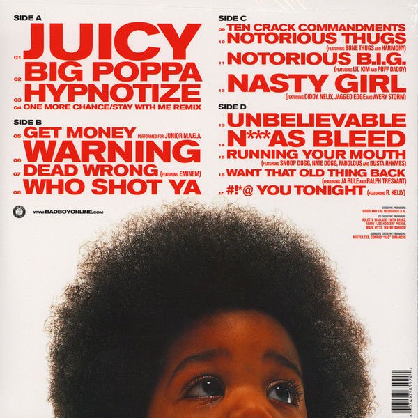 THE NOTORIOUS B.I.G. - GREATEST HITS (2007) - 2LP 2018 SIFIR PLAK