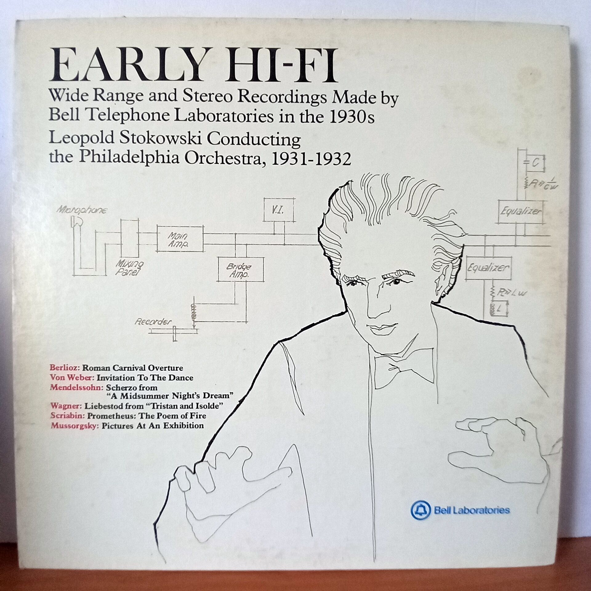 EARLY HI-FI / LEOPOLD STOKOWSKI CONDUCTING THE PHILADELPHIA ORCHESTRA (1979) - LP 2.EL PLAK