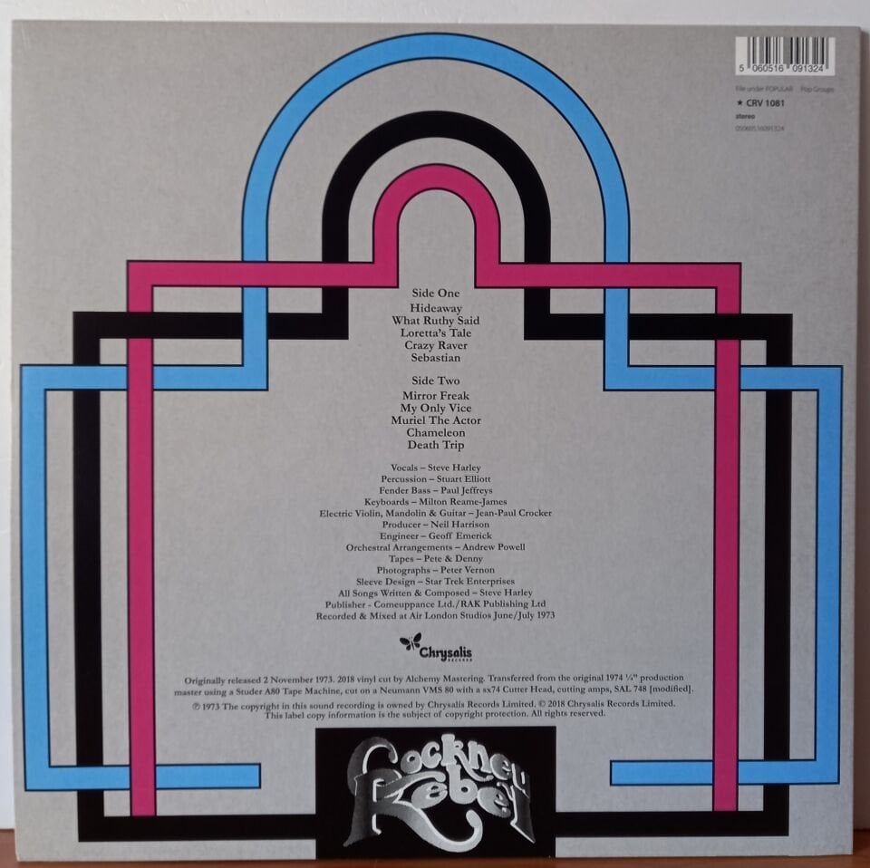 COCKNEY REBEL – THE HUMAN MENAGERIE (2018) - LP 2.EL PLAK
