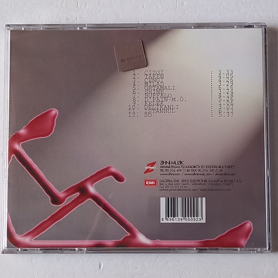 İHTİYAÇ MOLASI – MİLAD (1999) - CD 2.EL